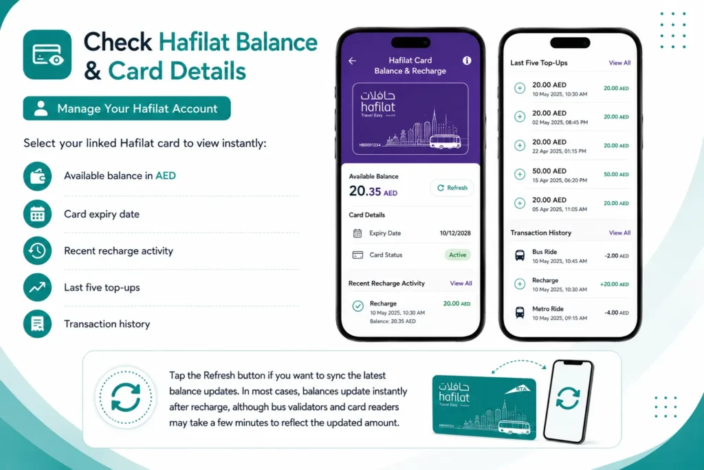 Check Hafilat Balance & Card Details