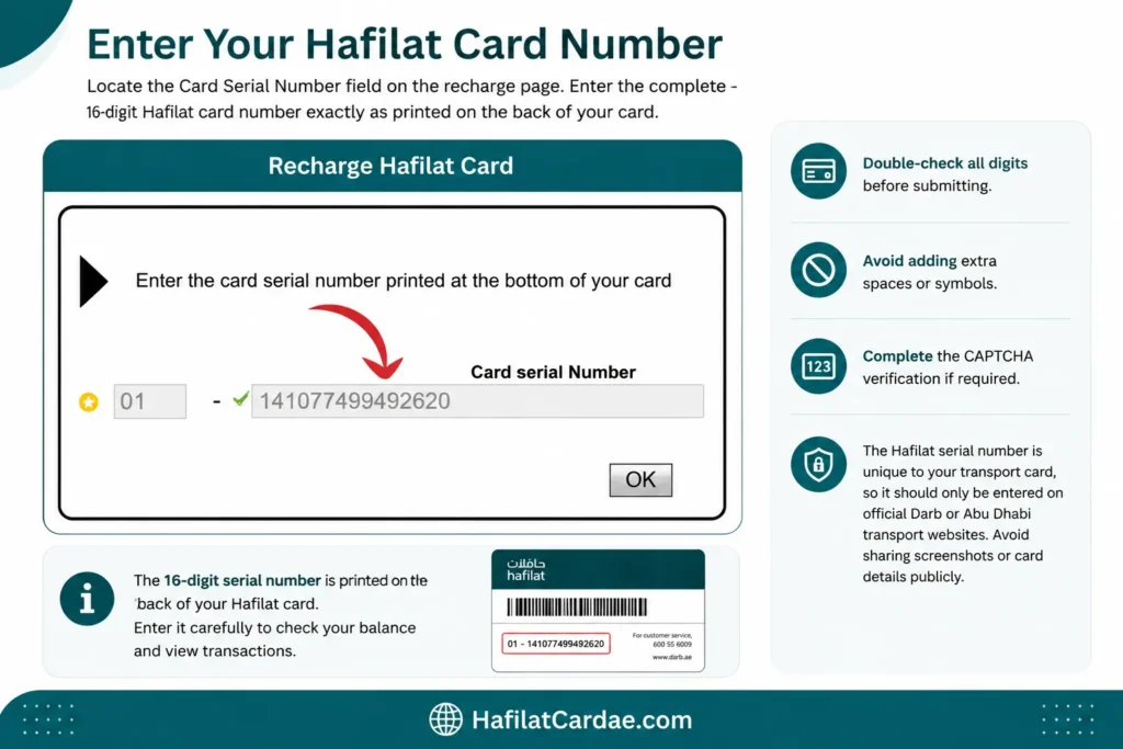 Enter Your Hafilat Card Number