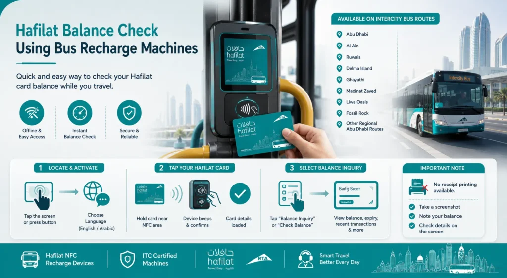 Hafilat Balance Check Using Bus Recharge Machines