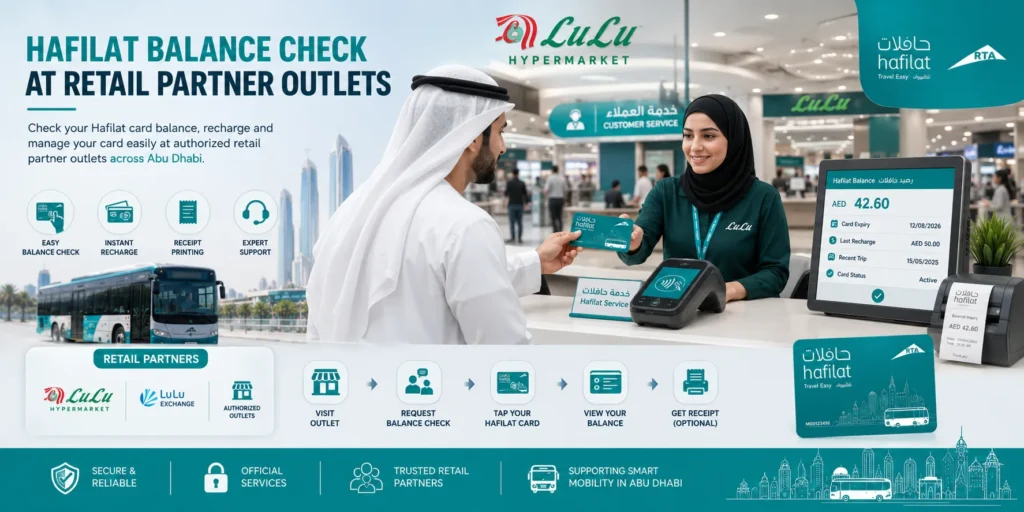 Hafilat Balance Check at Retail Partner Outlets