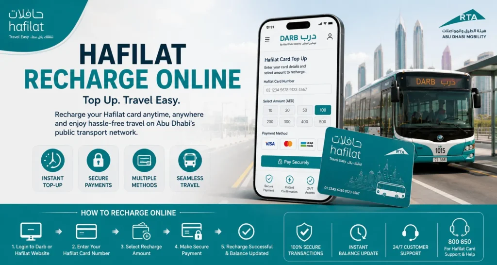 Hafilat Recharge Online