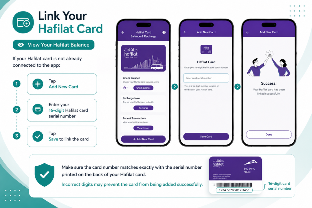 Link Your Hafilat Card