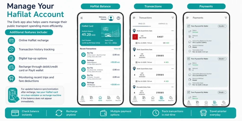 Manage Your Hafilat Account